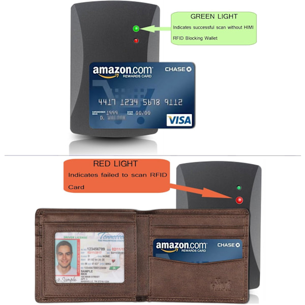 Pung til mænd - ægte læder RFID-blokerende bifold stilfuld pung med 2 ID-vindue Galaxy Coffee
