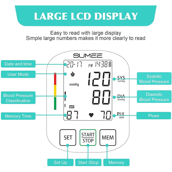 Håndledsblodtryksmonitor, nøjagtig automatisk digital blodtryksmåler, med uregelmæssig hjerterytmedetektor, 198 aflæsninger hukommelsesfunktion og stort LCD-display