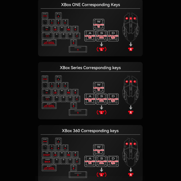 Tastatur- og musekonvertersett programmerbar kablet mekanisk tastatur- og museadapterkombo for PS3 for PS4 for Switch