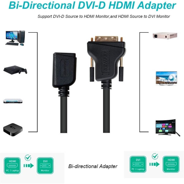DVI till HDMI, Bidirektionell DVI (DVI-D) till HDMI Hane till Hona Adapter med Guldpläterad Sladd, 2-pack