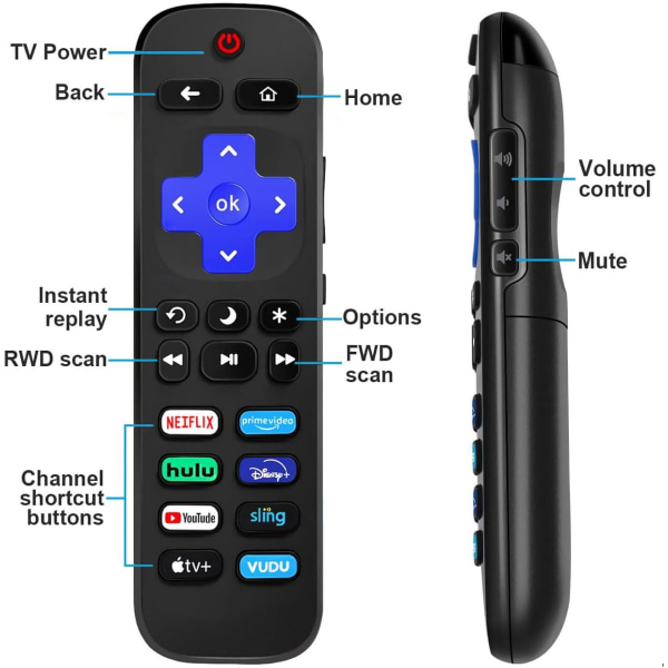 2-PAK erstatningsfjernkontroll for alle Roku TV 2-i-1, universell fjernkontroll for TCL TV Hisense TV ONN TV Hitachi TV Element Westinghouse Philips JVC TV Black