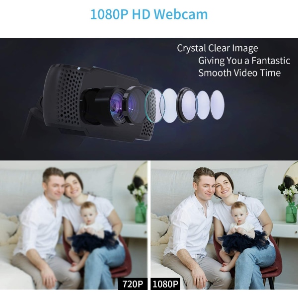 1080P webbkamera med mikrofon, USB 2.0 stationär bärbar dator
