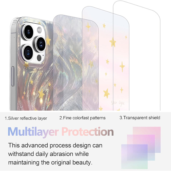 Telefon Hard Case Kompatibel med iPhone Case Slim Holografisk Fade Star Kvinder Piger, Hard PC Stødsikker Beskyttende Design iPhone 15 Pro Max