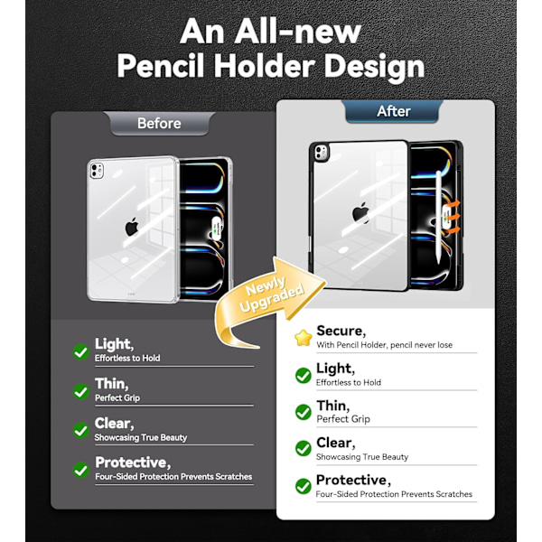 Fodral för 2024 iPad Pro-11 tum - M4 5:e generationens iPad-fodral med pennhållare, Stöder Pencil Pro, Transparent baksida, Sh0ck Black ipad pro 11M4