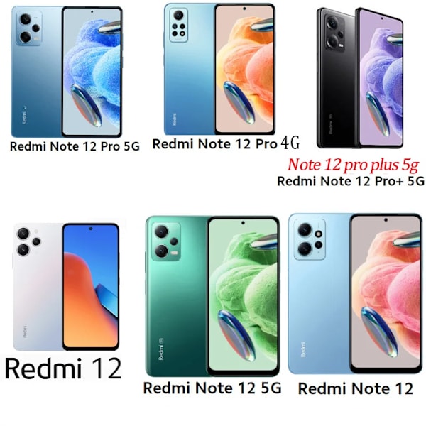 Härdat glas för Xiaomi Redmi note 12 pro