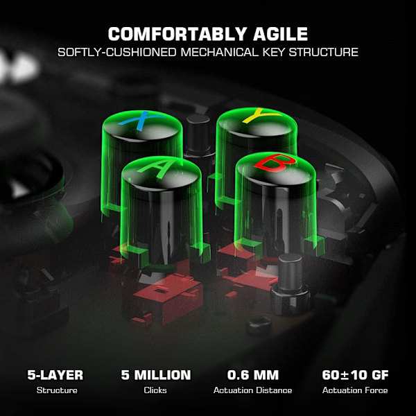 G7 Langallinen peliohjain Xbox Series X|S, Xbox One, Windows 10/11, PC-ohjainpeliohjain kartoitettavilla painikkeilla, 3,5 mm:n ääniliitin ja 2 vaihdettavaa