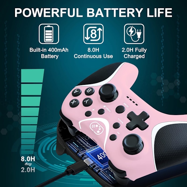 Trådløse brytere kontrollere rosa, Nintendo Switch-kontroller for Nintendo Switch/Lite/OLED/Windows PC med programmerbar/vibrasjon/turbofunksjon, bryter pink