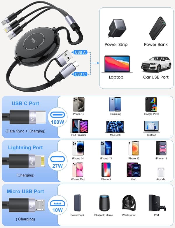 3-in-1 Monitoiminen Latauskaapeli, Säädettävä iPhone-Lataus, 100W Nopea Lataus USB-C/A - Lightning/USB-C/Micro USB Puhelinlatauskaapeli Black