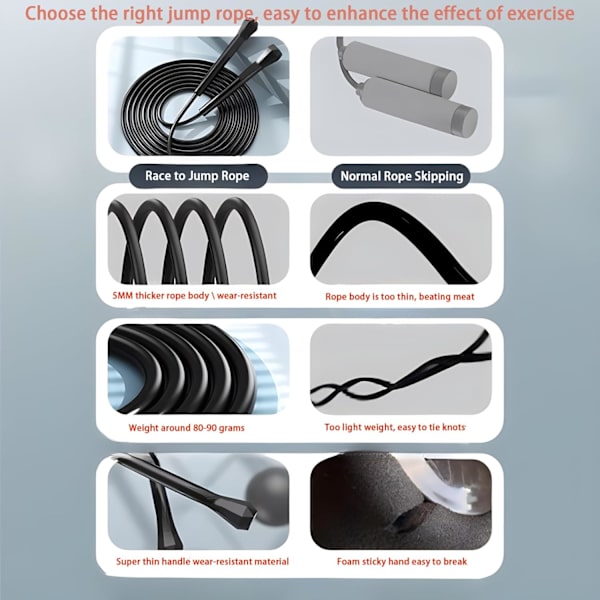 Børnehoppetov - Speed Jump Rope til børn 8-12, letvægts, tangle-fri, justerbar, perfekt til småbørn, voksne begyndere, hoppetov til fitness, forbedre BLACK