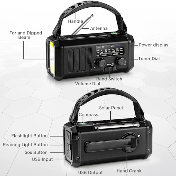 10000 mAh Aurinkoenergia Radio, Hätäradio, NOAA/AM/FM Sääradio, USB Type-C Lataus, Dynamo Radio, Polymeeriakku, Taskulamppu & LED Lukuvalo, SOS-Hälytin Black