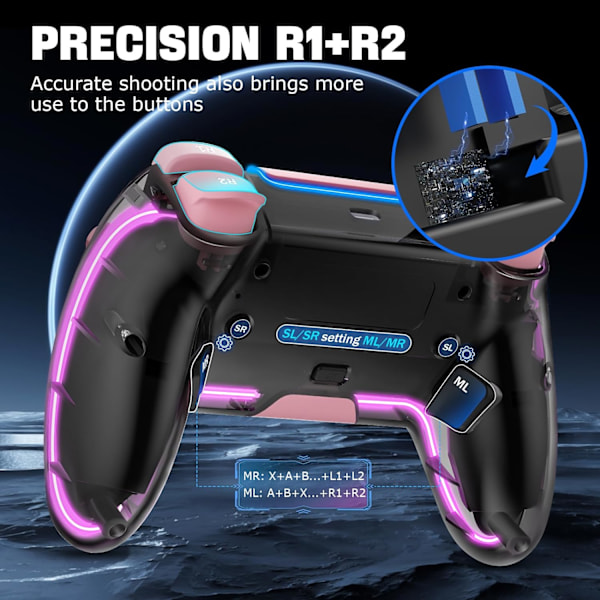 Trådlös handkontroll för PS4 med Hall 3D-joysticks/RGB LED-lampor/programmeringsfunktion, rosa PS4-handkontroll fjärrkontroll joystick gamepad, spelkontroll för P Pink