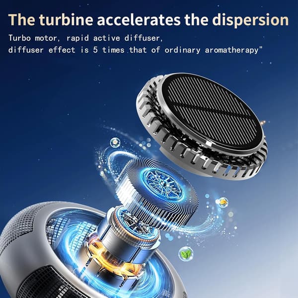 Solcelledrevet smart billuftfriskerdiffuser – Roterende aromaterapi-ornament biltilbehør Ocean