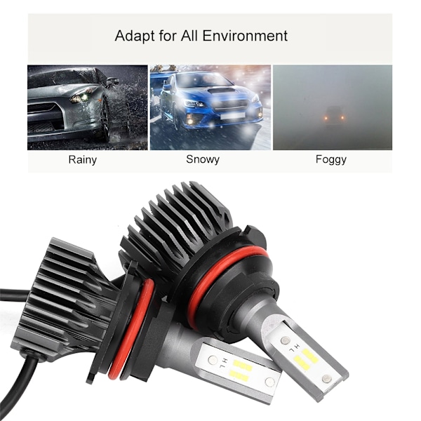 Bilmodifierade LED-strålkastare S1-serie 40W 6000LM 6000K Xenonvit (9007)