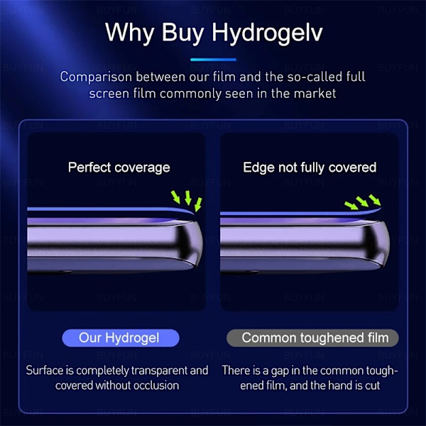 4IN1 Hydrogel Film för Realme 7 Pro Lins Skyddsskärm Film