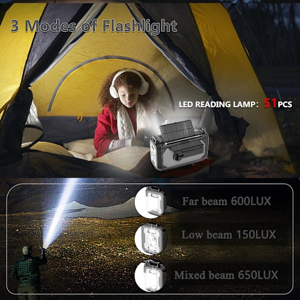 12000mAh Käsikäyttöinen Hätäradio, AM/FM/NOAA, Monitoiminen Aurinkoenergialla Toimiva Radio, 2 Aurinkopaneelia, USB-Lataus, Taskulamppu & LED-Lukuvalo, SOS-Hälytin Dark Green