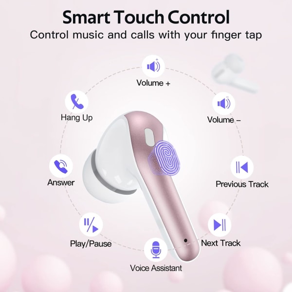Bluetooth-hörlurar Trådlösa Öronproppar 60H Uppspelning LED-strömdisplay Hörlurar med Trådlöst Laddningsfodral IPX5 Vattentäta In-Ear-hörlurar med M Pink