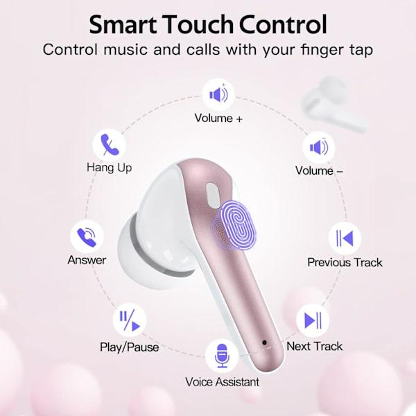 Bluetooth-kuulokkeet True Wireless -nappikuulokkeet 60 tunnin toistoaika LED-virranäyttö Kuulokkeet langattomalla latauskotelolla IPX5-vedenpitävät korvanappikuulokkeet M:llä Pink