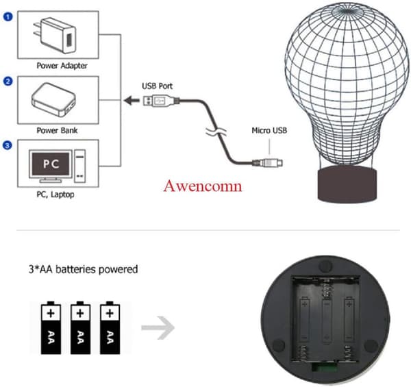 Nattlampor 3D LED Sovrum Sömn Färgglad Brandutrustning Sh