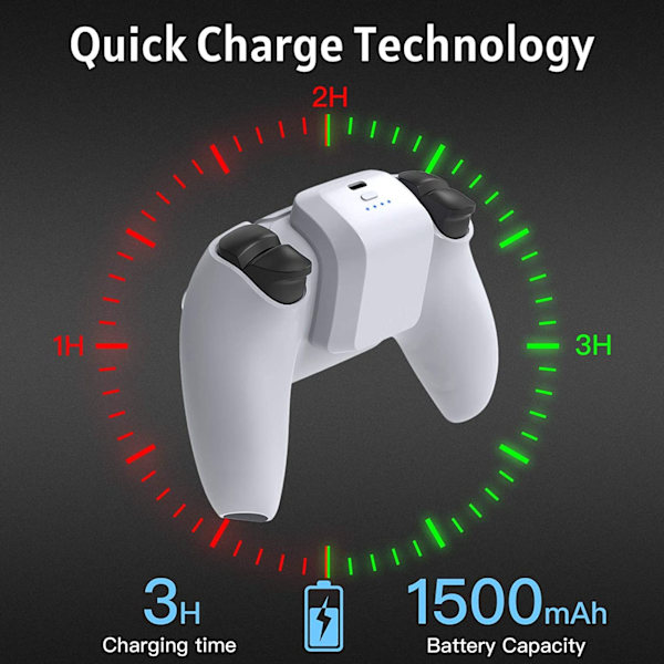 Uppladdningsbart batteripack för handkontroll 1500mAh Snabbladdning LED-indikator USB Typ C Batteri för PS5