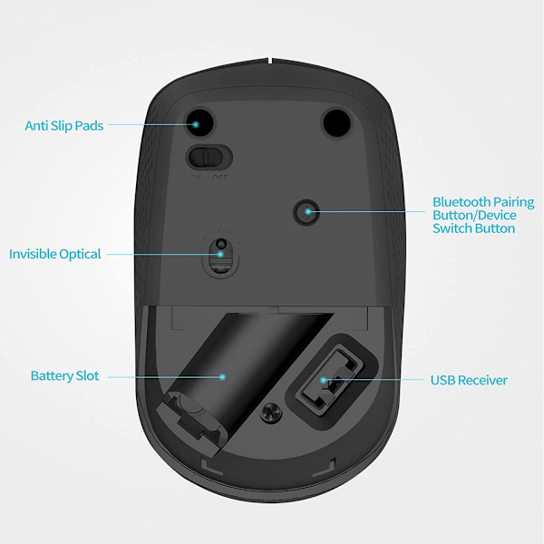 Trådlös Bluetooth tyst mus multi-enhet trådlös Blueto
