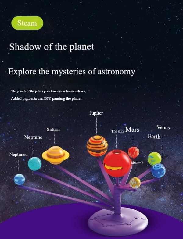 Planetarium Sæt - Uddannelsesmæssigt DIY til Børn 6+ År, STEM Projektgaver til Drenge og Piger B