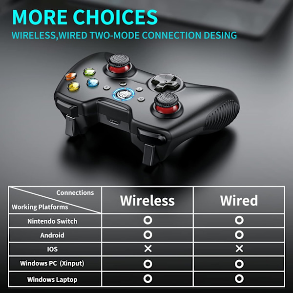 Kablet spillkontroller for Windows PC/ PS3/ Android TV Box/Tesla black-wireless version