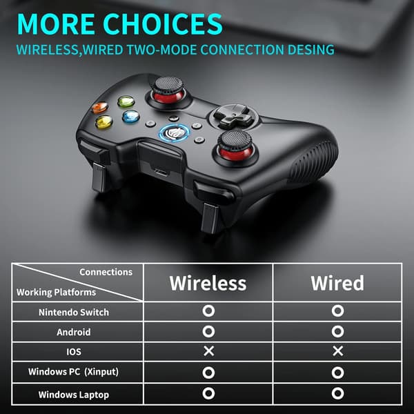 Trådbunden spelkontroll för Windows PC/ PS3/ Android TV Box/Tesla black-wireless version