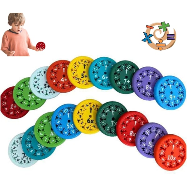 Matemaattiset fidget-spinnerit, matemaattisten tosiasioiden fidget-spinnerit, fidget-spinneriä käytetään yhteenlasku-, vähennyslasku-, kerto- ja jakolaskupelien oppimiseen An entire set 18 PCS