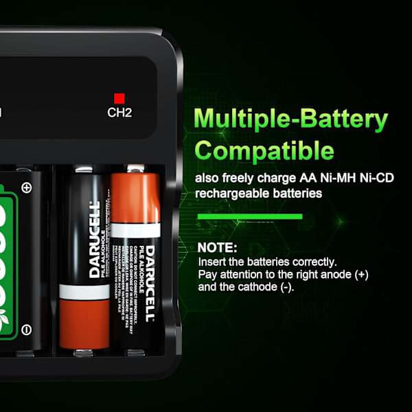 Uppladdningsbart batteripaket för Xbox Series X|S/Xbox One, 2x2600mAh batterier med höghastighetsladdningsstation för Xbox One S/Xbox One X/Xbox One Elite