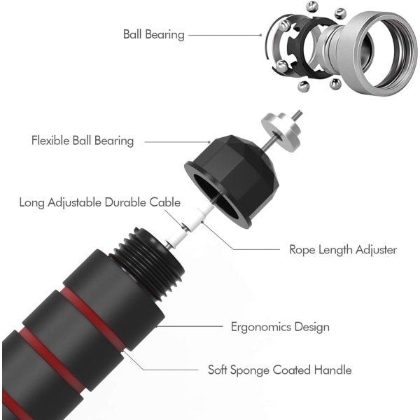 Hyppynaru, sotkeutumaton nopea hyppynaru kaapeli kuulalaakereilla naisille, miehille ja lapsille, säädettävä teräshyppynaru harjoittelu vaahtokahvalla Red