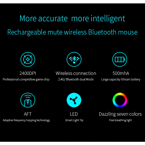 Trådløs Bluetooth-mus, lading, dual-modus, laptop, stasjonær PC c