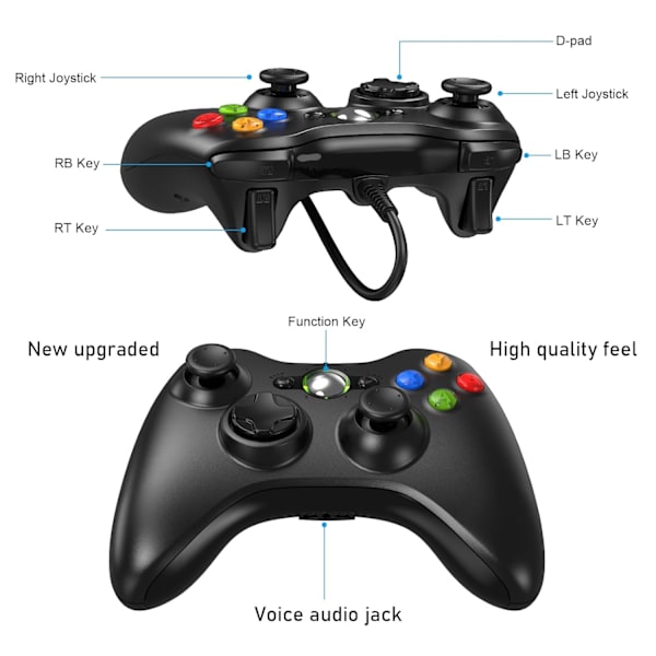 X-Box 360 Controller Wired, Gamepad Controller med kabelansluten USB för Microsoft X-Box 360 & Slim Console och PC Windows XP/7/8/10, med uppgraderad joystick