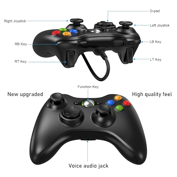 X-Box 360 kablet kontroller, Gamepad-kontroller med kablet USB for Microsoft X-Box 360 & Slim-konsoll og PC Windows XP/7/8/10, med oppgradert joystick