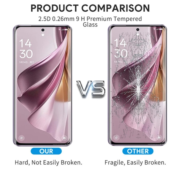 9D Böjt Härdat Glas För Oppo Reno10 Pro Skärmskydd Skyddsfilm