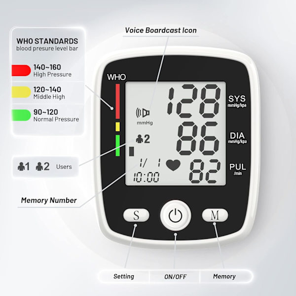 Blodtrycksmätare Digital BP-mätare Uppladdningsbar BP-maskin med 2x99 avläsningar Minne Stor LCD-skärm Röstutsändning Bärbar väska Black