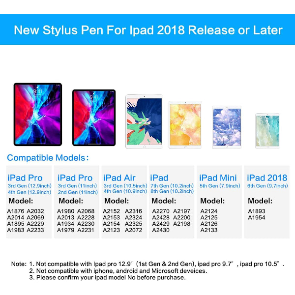 Styluspenn for Apple iPad Pencil - Aktiv penn med håndflate-avvisning kompatibel med 2018-2020 Apple iPad 9. generasjon 8. generasjon 7. generasjon 6. generasjon iPad Air 4. generasjon 3. generasjon
