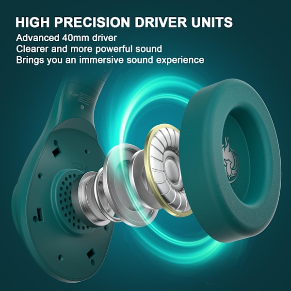 Gaming Headset PS4 Headset, Xbox Headset med 7.1 Surround Sound, Gaming Over Ear Hodetelefoner med Støydemping Fleksibel Mikrofon Minne Øremuffer, for Blue