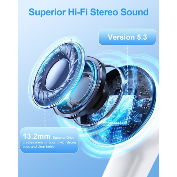 Langattomat nappikuulokkeet Bluetooth-kuulokkeet, 40 tunnin toistoaika Stereo IPX5 vedenpitävät nappikuulokkeet, LED-virranäyttö Langattomat nappikuulokkeet mikrofonilla White