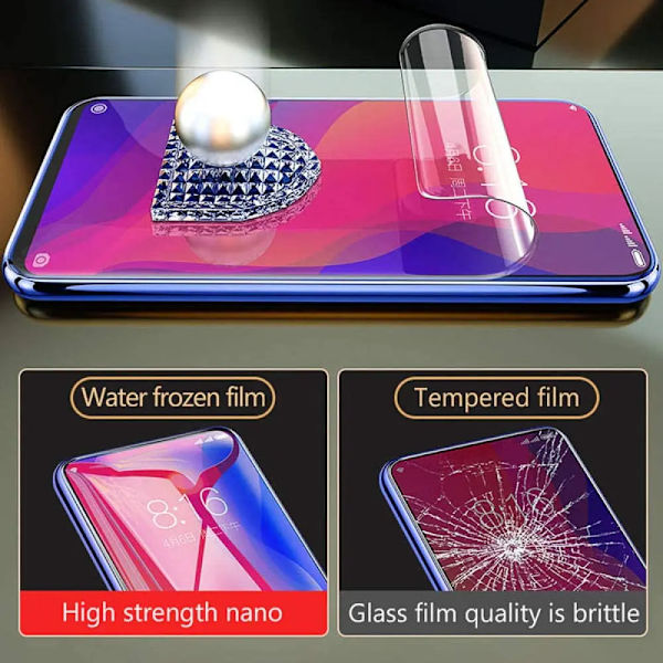 Hydrogel-skärmskydd för Realme 6