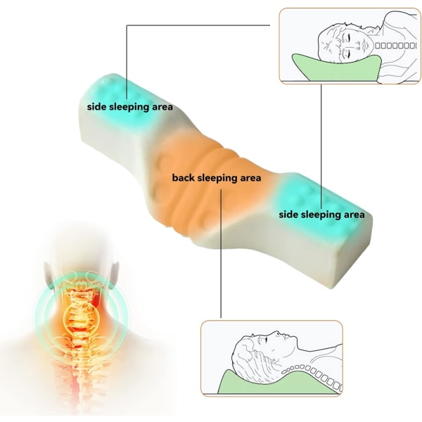 Cervikal nackkudde för sömn, minnesskum nackrulle kudde för stel nacksmärta lindring, nackstöd kudde bolster kudde för säng för sidosömn Blue
