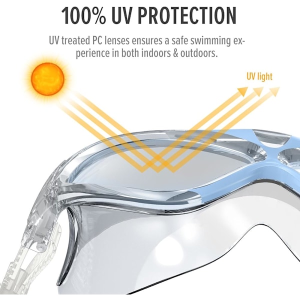 OutdoorMaster Simmask - Bred Synfält Simmask & Glasögon Anti-imma Vattentät L.Blå Light Blue