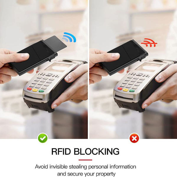 Uusi ohut lompakko miehille - Ponnahtava korttikotelo RFID-esto Minimalistinen Business-luottokorttilompakko Rahataskulla Metallikorttikotelo Red