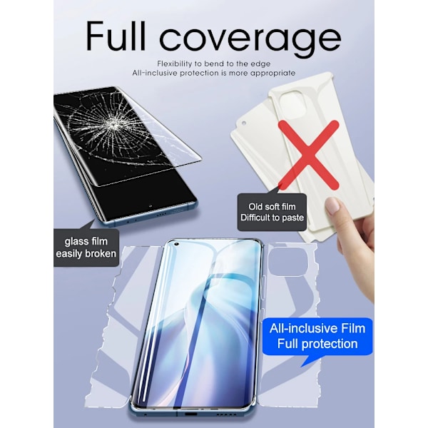 9R Butterfly Hydrogel Film för OnePlus 9R skärmskydd
