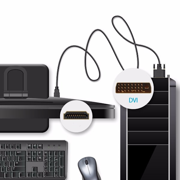 DVI till HDMI-kabel, HDMI-hane till DVI-D-hane dubbelriktad adapterkabel, HDMI till DVI-D 24+1 höghastighetskabel stöd 1080P HD för Raspberry Pi, Roku,