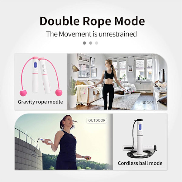 Hopprep med räknare Justerbar Hopprep utan rep för fitness för män kvinnor barn Digital räkning Hastighet Hopprep för träningsträning Hem Blue