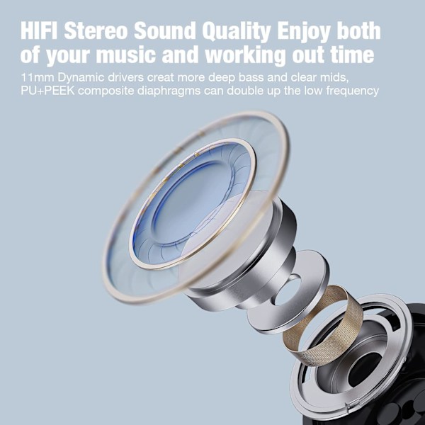 Bluetooth-kuulokkeet, langattomat nappikuulokkeet 16 tunnin toistoajalla Bluetooth 5.3 Langattomat kuulokkeet HD Deep Bass Stereo Sound Isolation IPX7 Vedenpitävä E Black