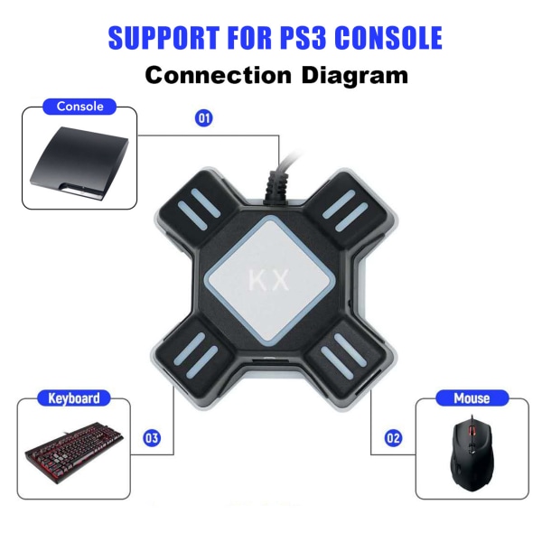 USB-näppäimistö- ja hiirimuunnin PS4:lle, 100 mA, 5 V, täysin yhteensopiva langallinen konsoliadapteri