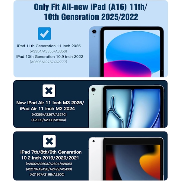 Fodral för iPad (A16) 11:e generationen 11 tum 2025, med pennhållare, tunt skyddande skal med genomskinligt bakstycke, automatisk väckning/viloläge blue iPad(A16)11 11（2025)