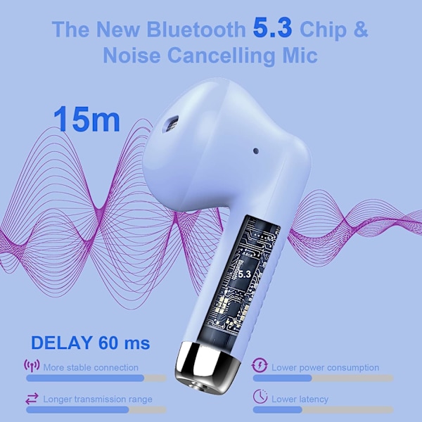 Langattomat nappikuulokkeet, Bluetooth 5.3 -kuulokkeet korvassa melunvaimennusmikrofonilla, nappikuulokkeet Stereo Bass, IP7 vedenpitävät urheilukuulokkeet, 32 tunnin toistoaika USB C Purple