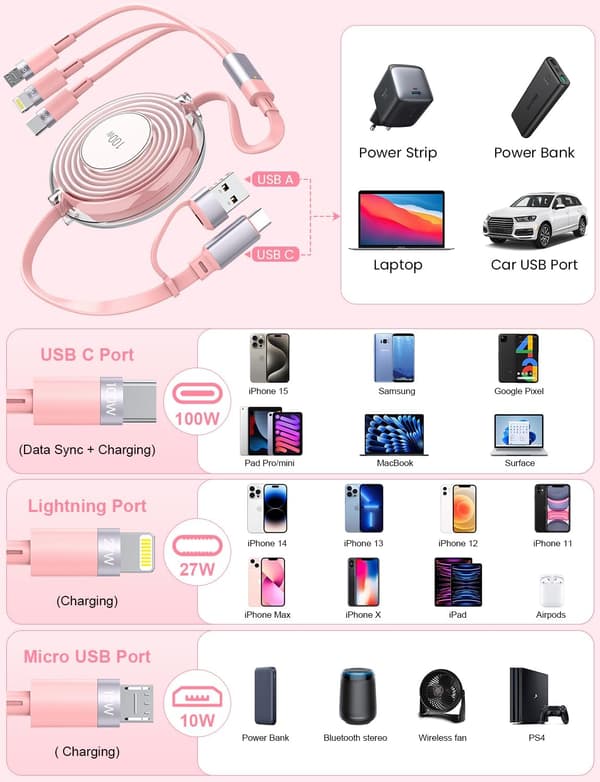 3-i-1 Multi-Laderkabel, Inntrekkbar iPhone-Lader, 100W Rask Lading USB-C/A til Lightning/USB-C/Micro USB Telefonladerkabel Pink